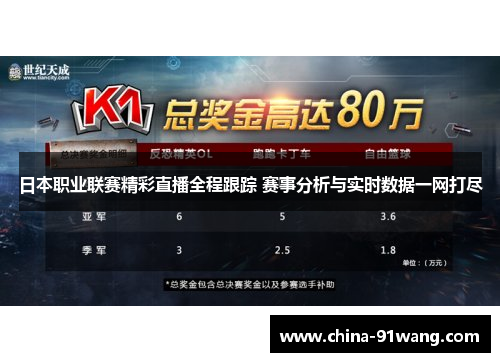 日本职业联赛精彩直播全程跟踪 赛事分析与实时数据一网打尽